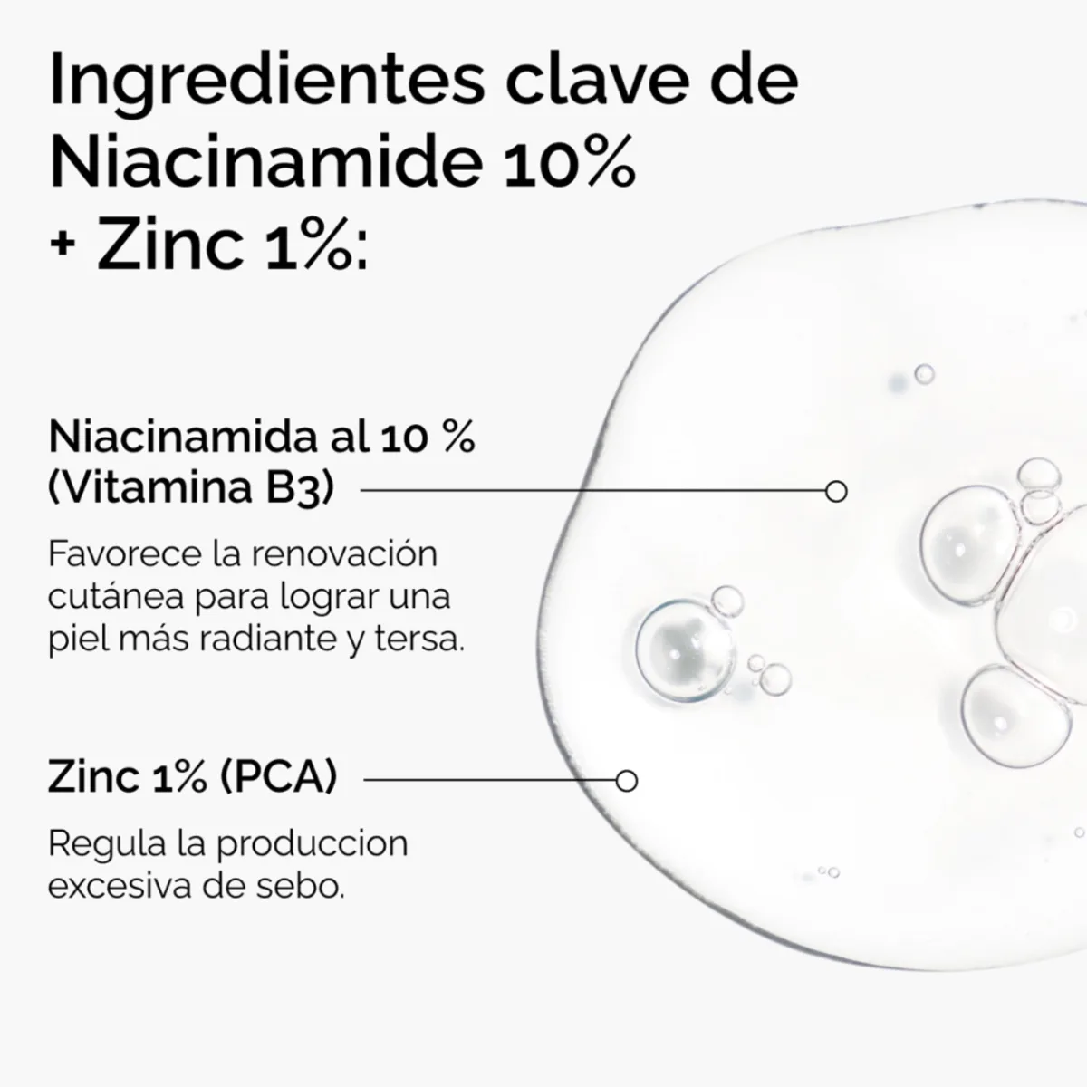 Sérum Niacinamide 10% + Zinc 1%