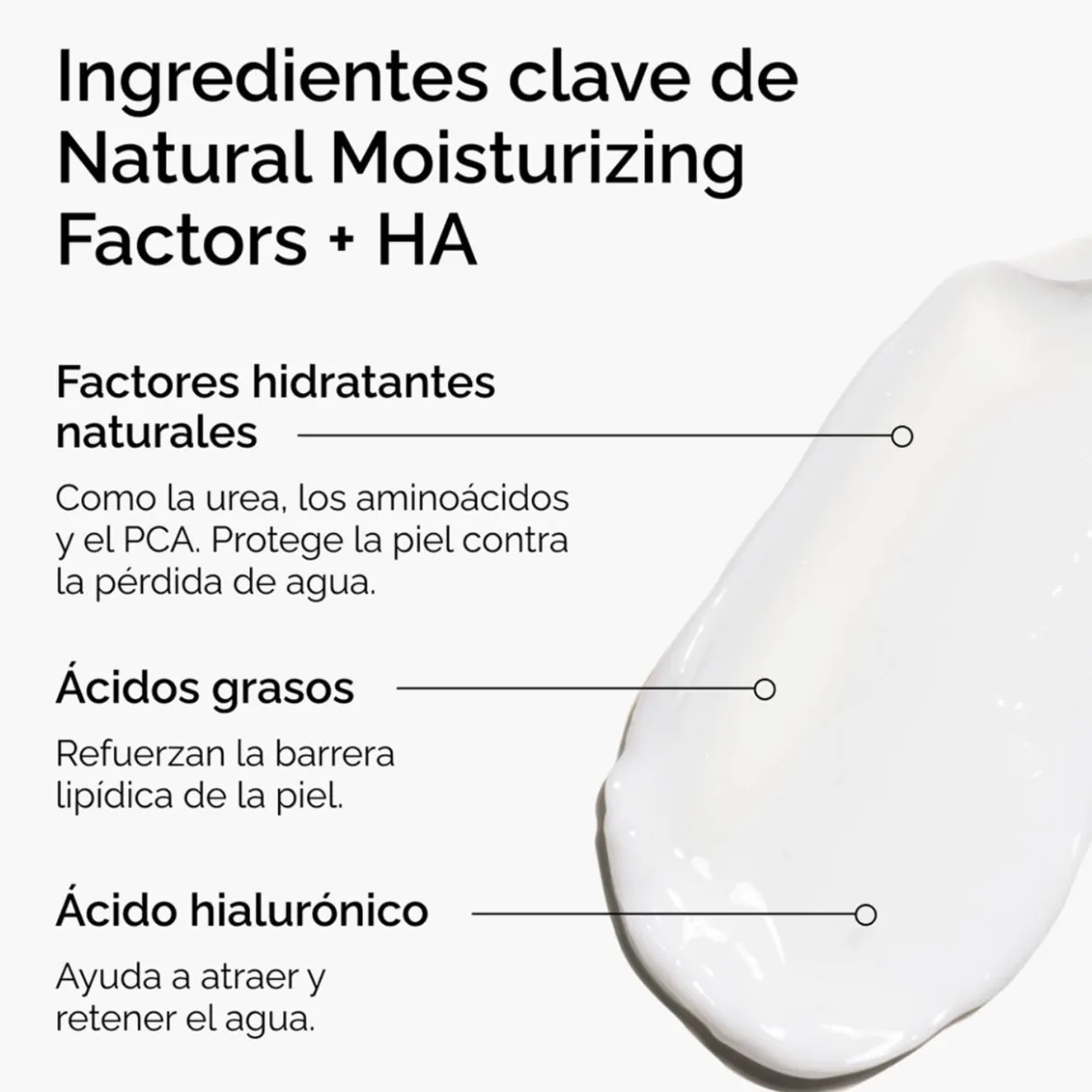 Mouse Natural Factors + HA